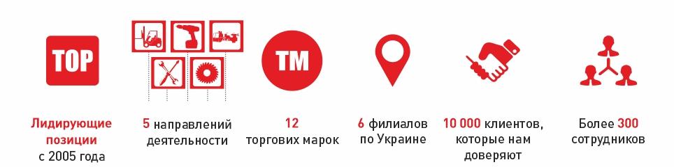 Компания ТОВ TEKPOWER - 6