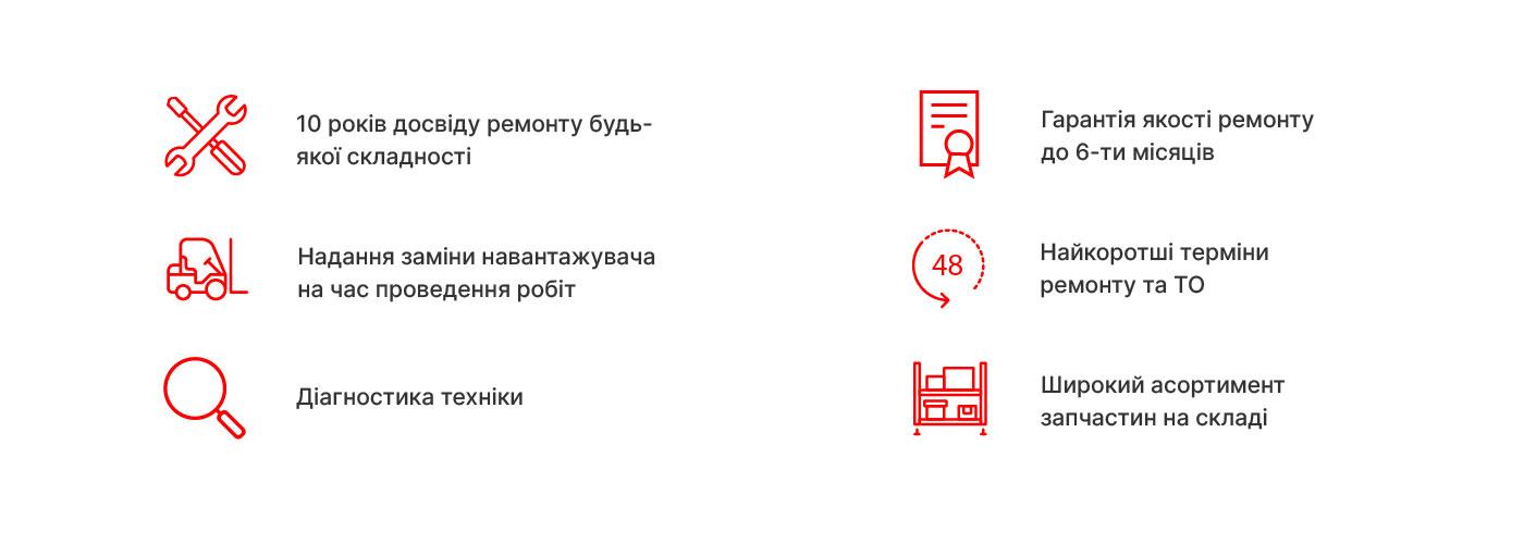 Сервіс - 6