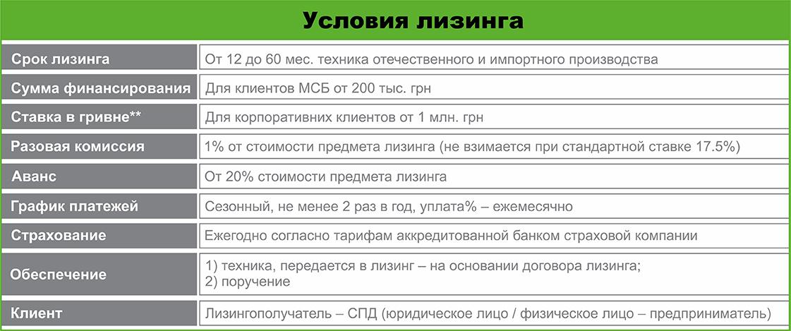 Лизинг на погрузочною технику - 6