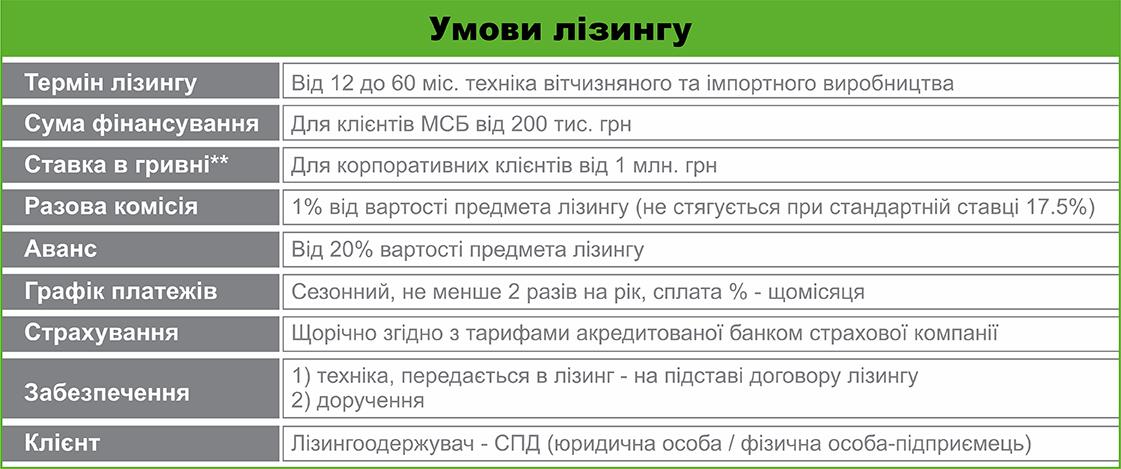 Лізинг на навантажувальну техніку - 6